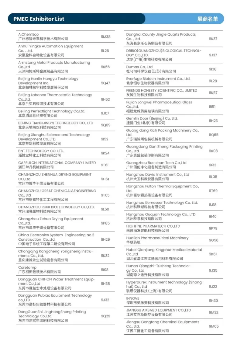 【火热进行中】CPHI & PMEC 制药工业展（深圳）2024：超全逛展攻略揭秘！