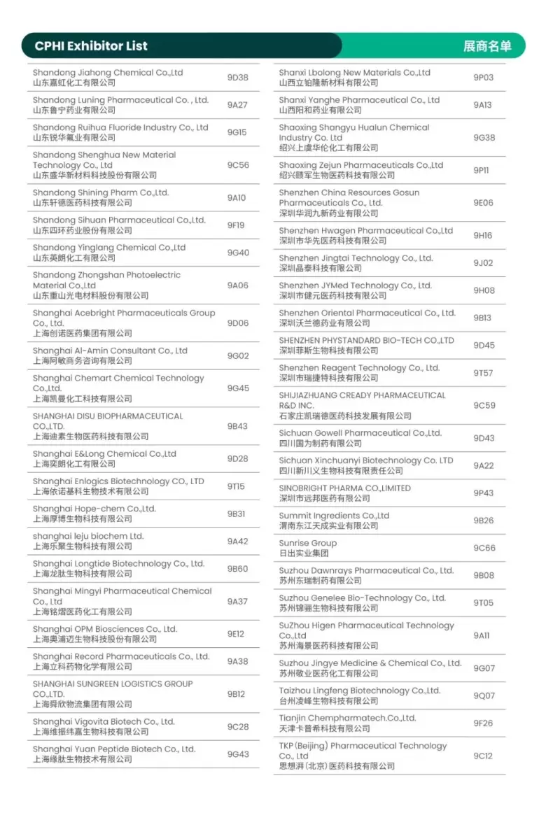 【火热进行中】CPHI & PMEC 制药工业展（深圳）2024：超全逛展攻略揭秘！