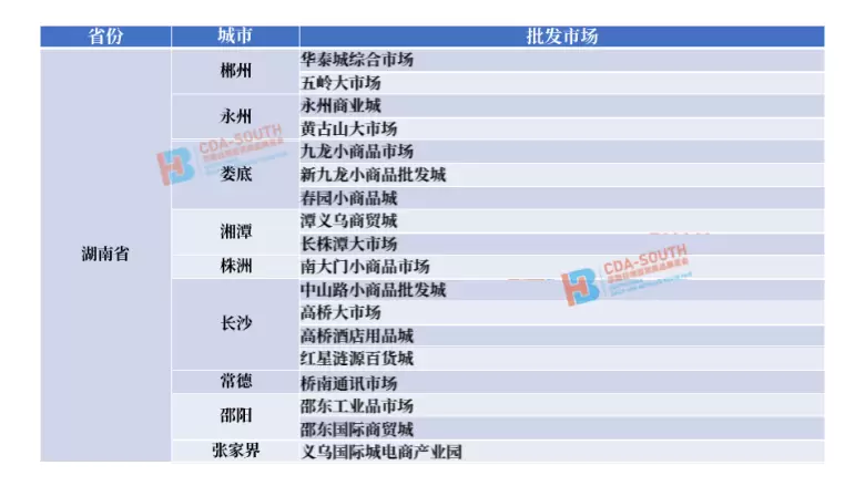 倒计时8天！2024华南日用百货展：展商名录大公开，聚焦厨房用品、家居用品、智能家电……【广州广交会】