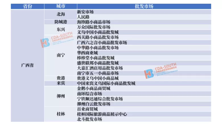 倒计时8天！2024华南日用百货展：展商名录大公开，聚焦厨房用品、家居用品、智能家电……【广州广交会】