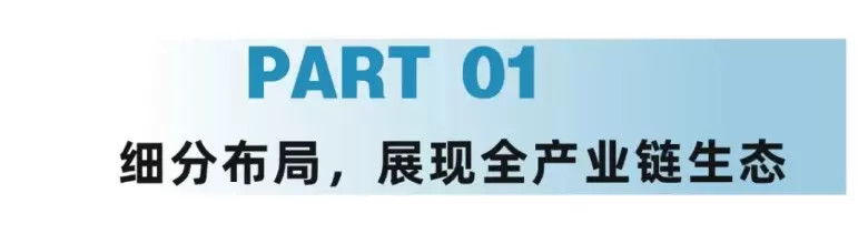 【AWC 2024深圳智能网联汽车展】观众预登记已开启 | 探索未来出行科技，引领全球汽车产业新趋势！