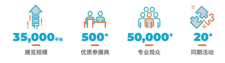 抢先预登记 | 2024广州华南日用百货展：金秋选品采购季，日用百货新趋势一网打尽！【限时开放】