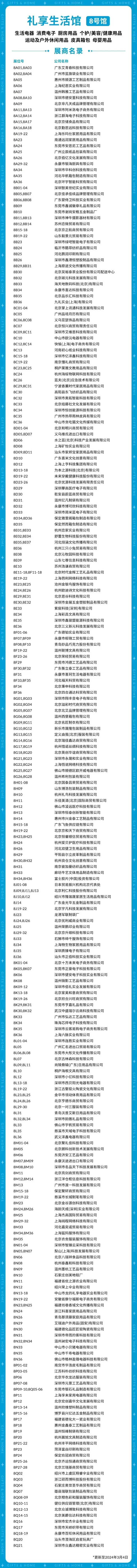 倒计时15天！第49届北京礼品展，等你来！礼品展会门票领取！