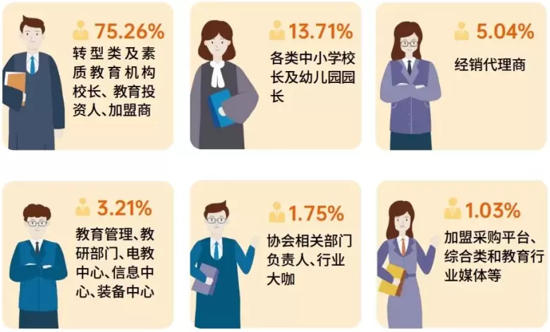 2024 CCE素博会·成都 | 观众预登记开启：素质教育博览盛会，亮点一览，不容错过！