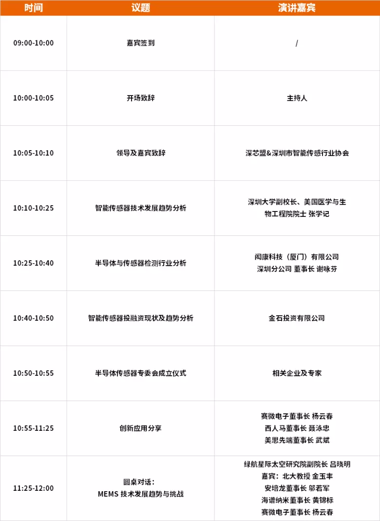 【倒计时3天】2024深圳湾芯展SEMiBAY：同期论坛全攻略，探索半导体产业新趋势