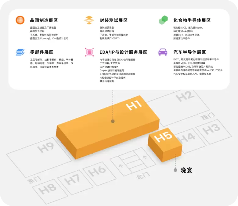 倒计时1天：首届深圳湾芯展SEMiBAY 6大展区全揭秘 —— 半导体行业盛宴即将开启！