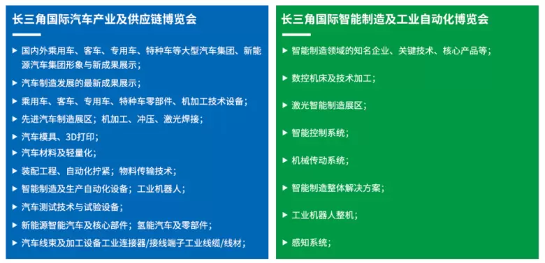 倒计时13天！AISC 2024 长三角汽车产业博览会 —— 参观指南(时间+门票+交通)