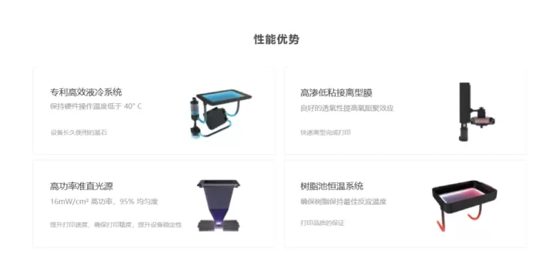 【倒计时5天】2024上海口腔展：朗视仪器Flash系列等新品亮相，5分钟6个牙模！