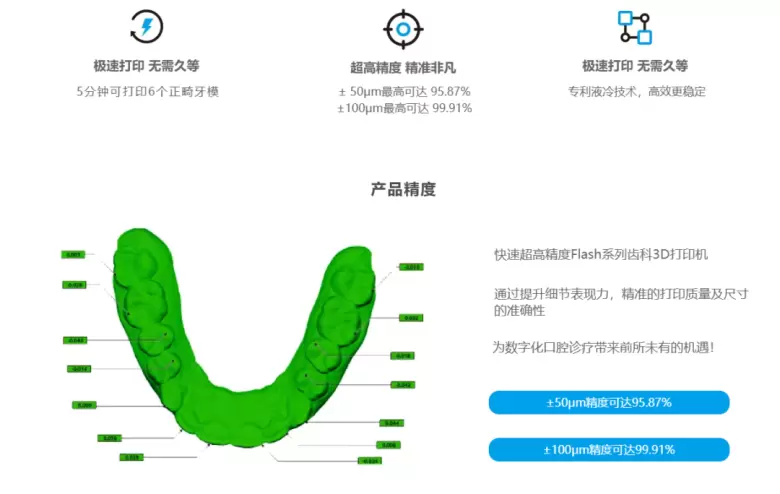 【倒计时5天】2024上海口腔展：朗视仪器Flash系列等新品亮相，5分钟6个牙模！