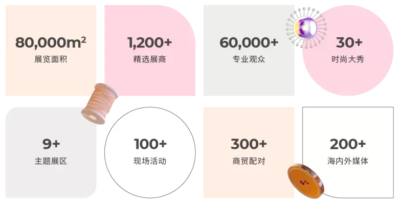 Fashion Source时尚之源深圳展：2024年观众预登记已开启，五大升级引领深圳时尚展会新趋势
