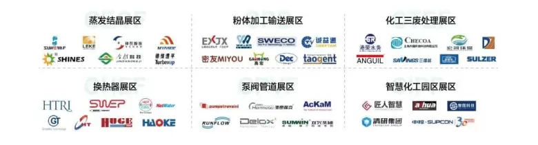 预先登记开启：CTEF 2024 上海化工装备展 - 石化装备创新，全产业链聚焦！