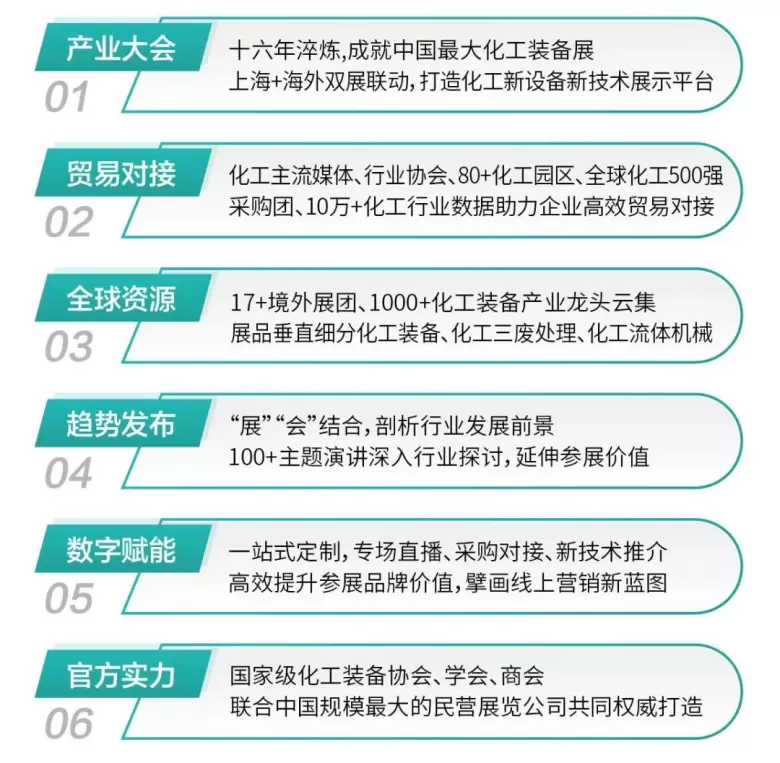 预先登记开启：CTEF 2024 上海化工装备展 - 石化装备创新，全产业链聚焦！