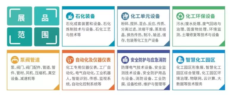 预先登记开启：CTEF 2024 上海化工装备展 - 石化装备创新，全产业链聚焦！