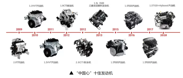 倒计时7天：AISC 2024长三角汽车制博会 | 展商推荐 - 探索未来汽车科技与创新趋势！