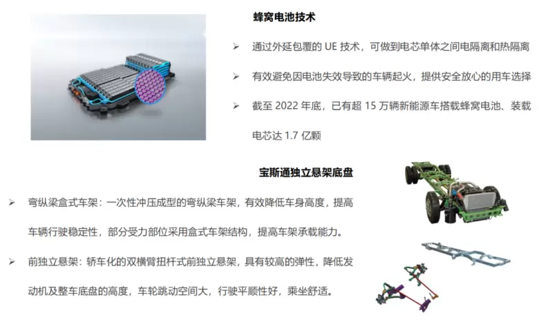 倒计时7天：AISC 2024长三角汽车制博会 | 展商推荐 - 探索未来汽车科技与创新趋势！