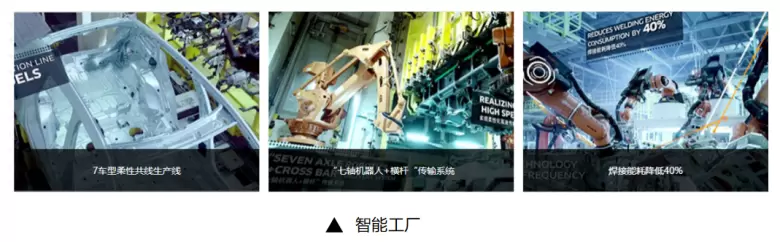 倒计时7天：AISC 2024长三角汽车制博会 | 展商推荐 - 探索未来汽车科技与创新趋势！