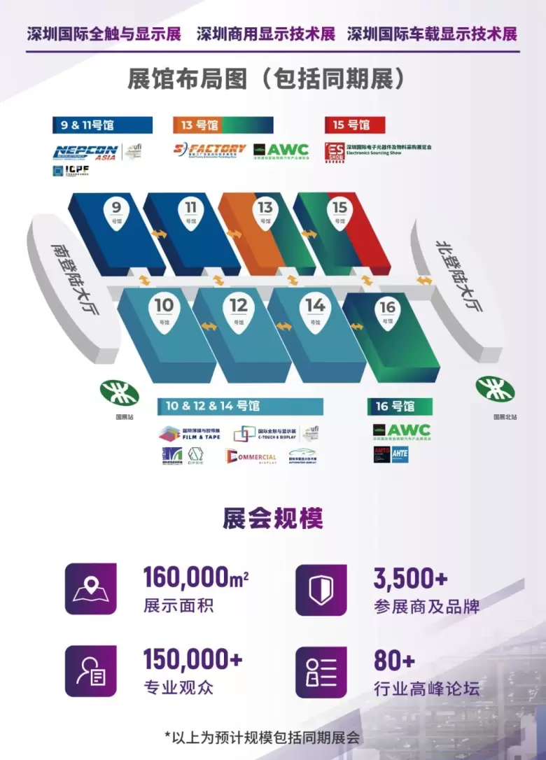 观众预登记火热进行中：2024深圳国际全触与显示展，触控与显示技术的盛宴等你来！