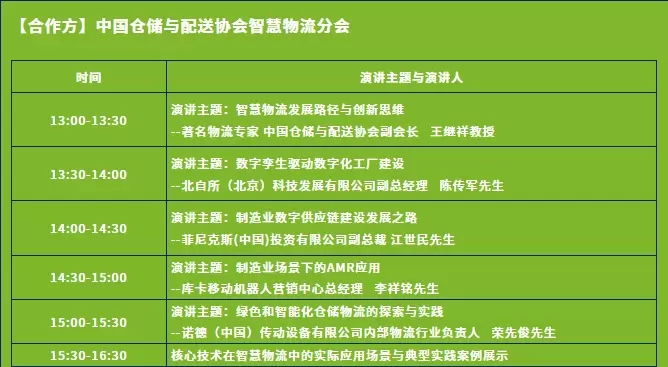 【倒计时5天】2024亚洲物流展（上海）CeMAT ASIA：论坛议程全揭秘，邀您共赴物流智造前沿盛宴！