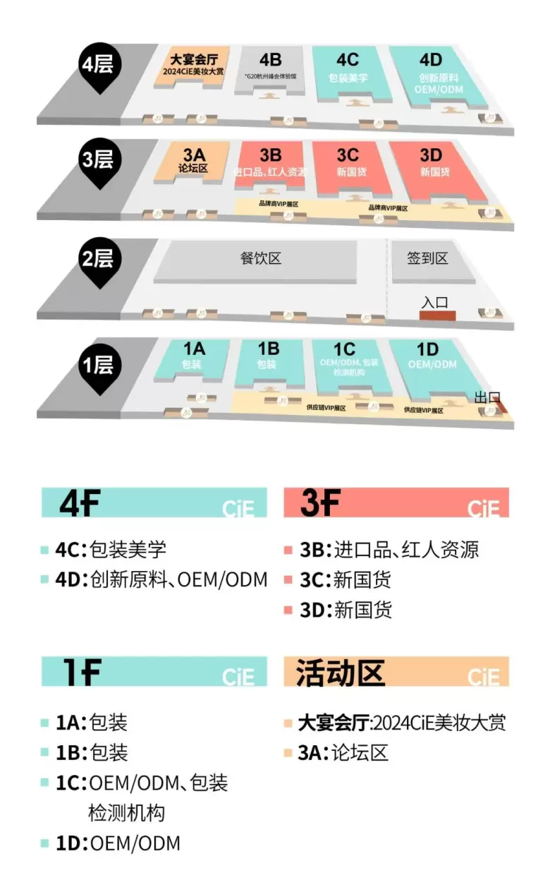 2024CiE美妆创新展创新原料馆，100+备案新原料、30+顶尖科学家、10+精彩活动全揭晓！