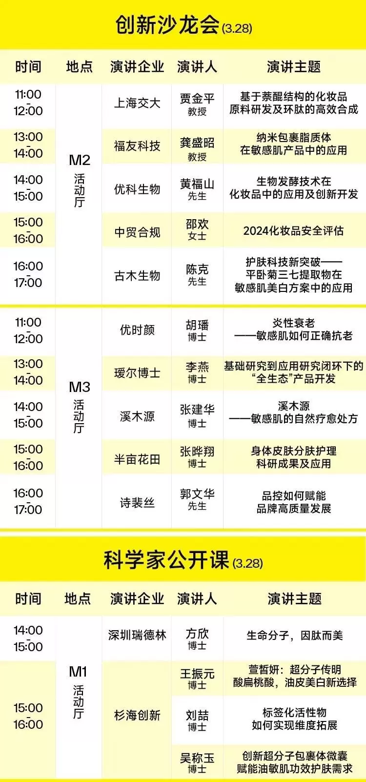 2024CiE美妆创新展创新原料馆，100+备案新原料、30+顶尖科学家、10+精彩活动全揭晓！