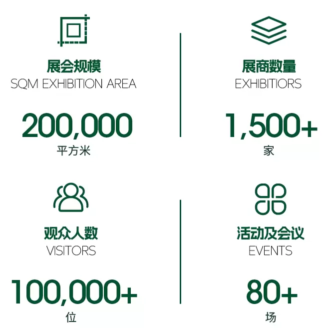 【立即预登记】2024深圳食品及加工包装展：探索包装设备与材料新趋势，粤港澳大湾区行业盛会！