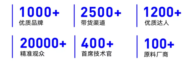 【亮点抢先看】2024仪美尚科学选品节（上海）：观众预登记已开启，揭秘年度美妆科技盛会！
