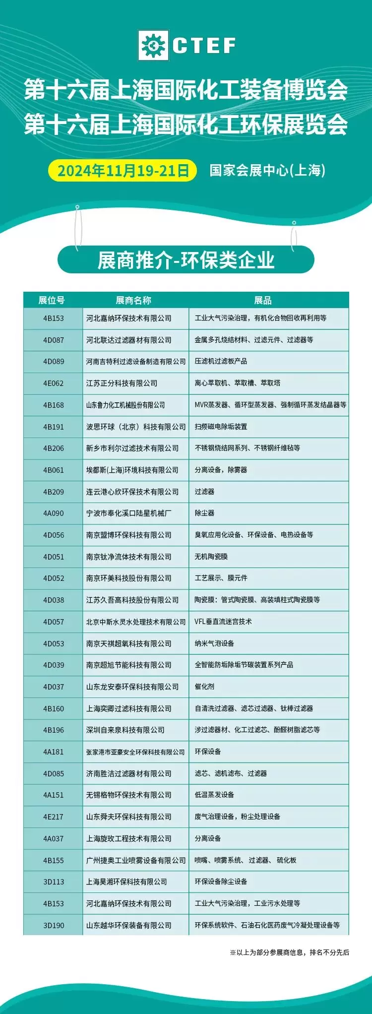 倒计时8天：CTEF 2024上海化工装备展——环保类展商推荐，绿色技术前沿速递！