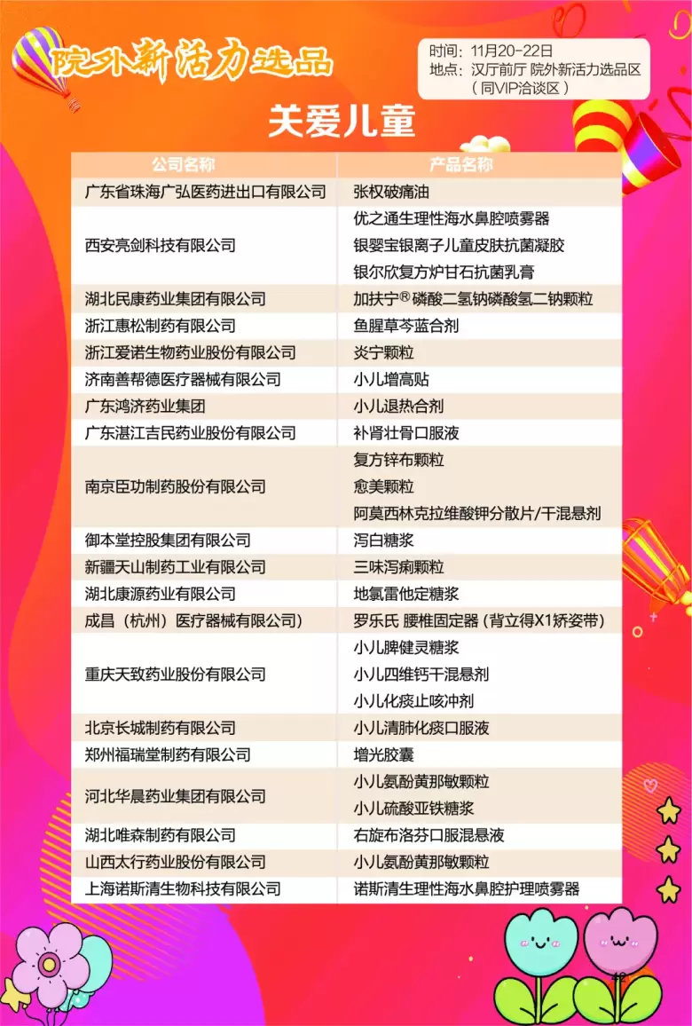 倒计时6天！2024NHNE健康营养展（武汉）参观指南：一文在手，时间地点、门票、展商名录全掌握