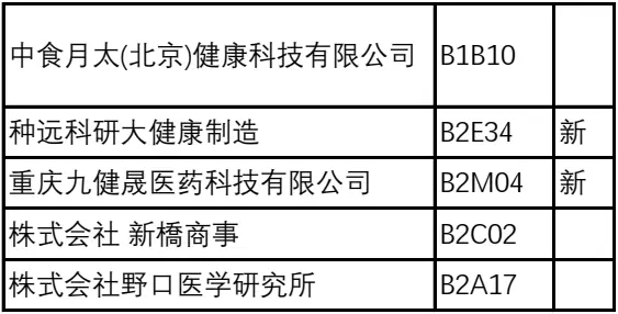 倒计时6天！2024NHNE健康营养展（武汉）参观指南：一文在手，时间地点、门票、展商名录全掌握