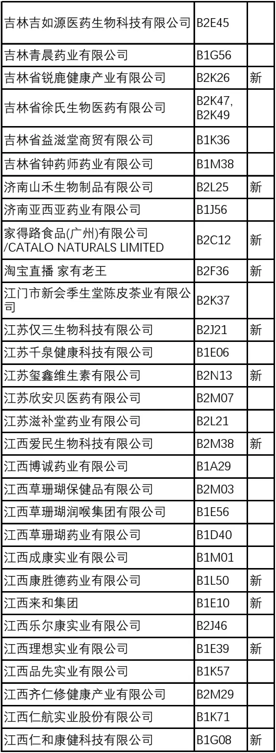 倒计时6天！2024NHNE健康营养展（武汉）参观指南：一文在手，时间地点、门票、展商名录全掌握