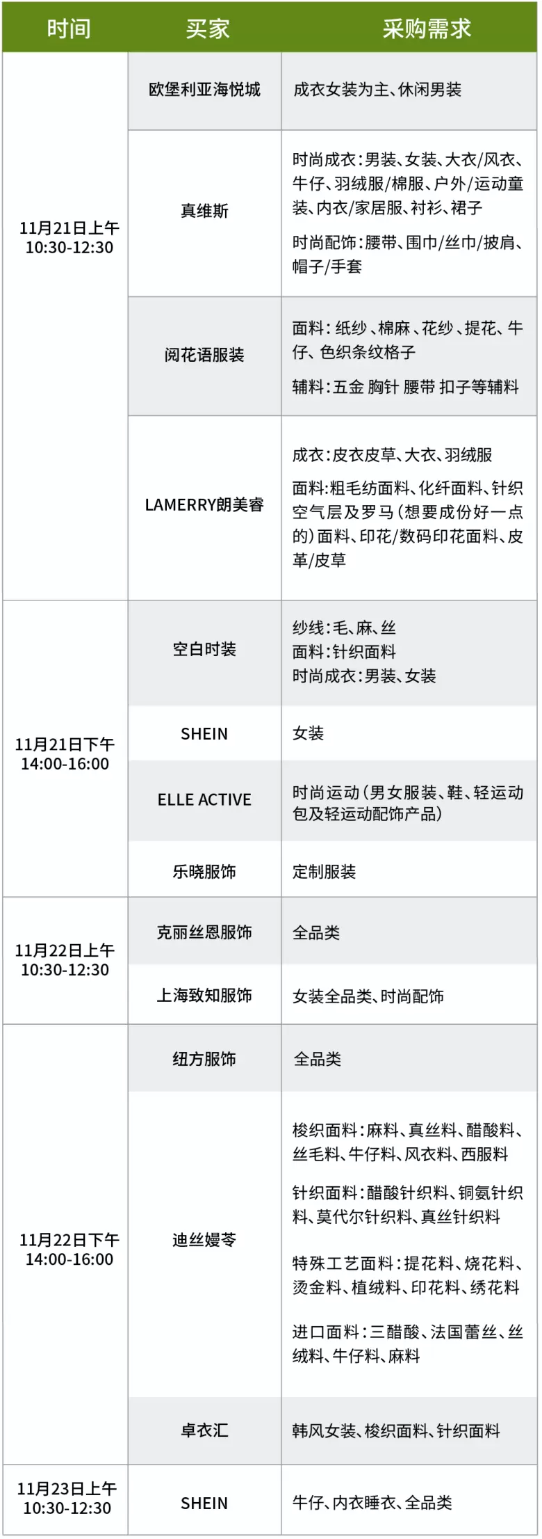 倒计时2天：第29届Fashion Source时尚之源深圳展——商贸配对日程大公开，把握时尚商机！