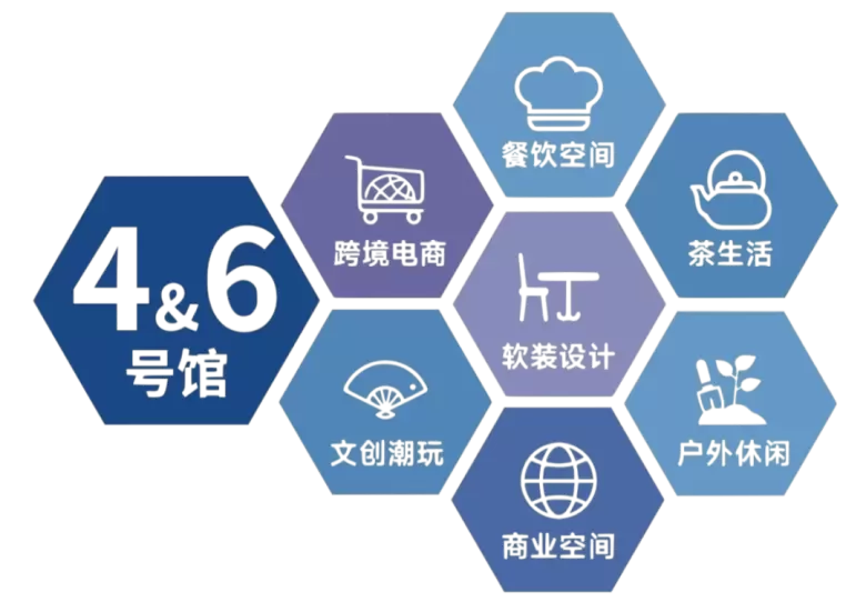 倒计时1天！深圳国际酒店家具、商用定制及软装设计展逛展攻略，一票逛遍16馆！