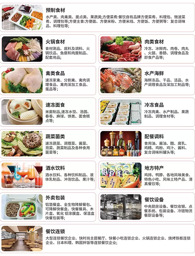 2025北京餐博会：餐饮行业一站式采购与交流平台，2月15-17日盛大开启！
