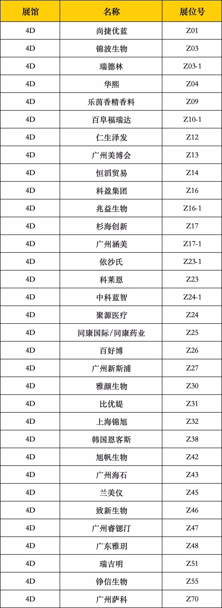 倒计时1天|2024 CiE美妆创新展最新展商名单抢先看，引领未来潮流！化妆品展会名单