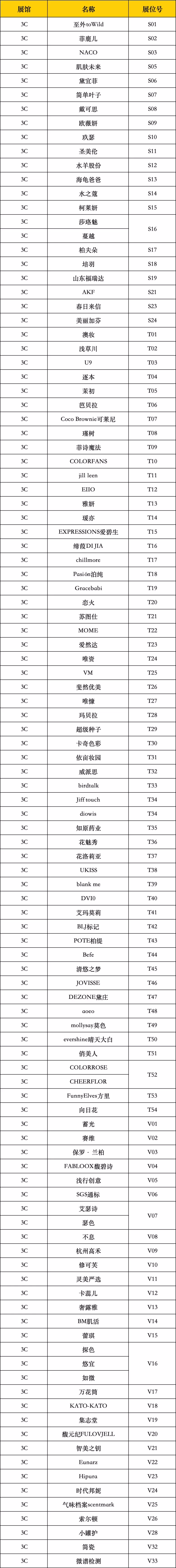  倒计时1天|2024 CiE美妆创新展最新展商名单抢先看，引领未来潮流！化妆品展会名单