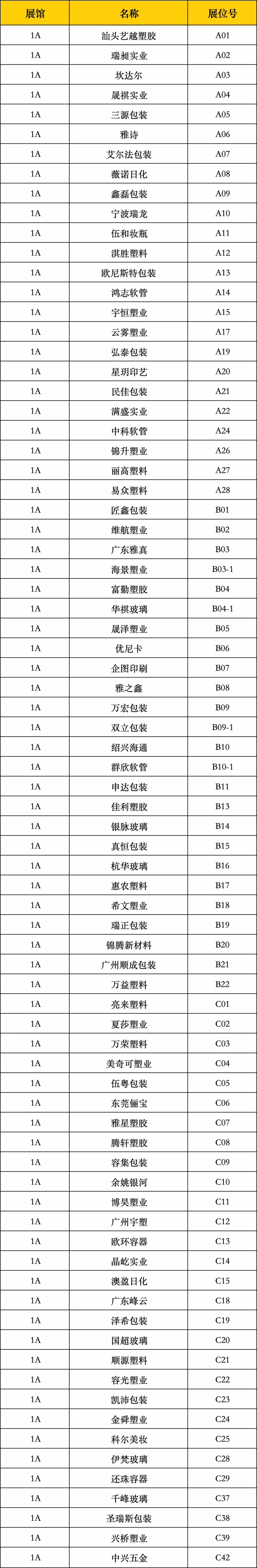  倒计时1天|2024 CiE美妆创新展最新展商名单抢先看，引领未来潮流！化妆品展会名单