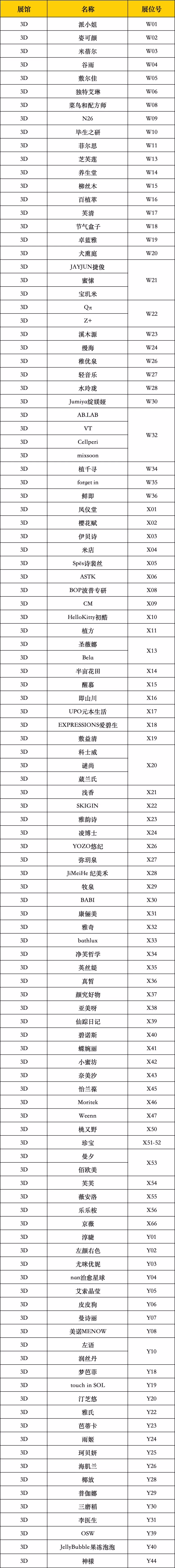  倒计时1天|2024 CiE美妆创新展最新展商名单抢先看，引领未来潮流！化妆品展会名单