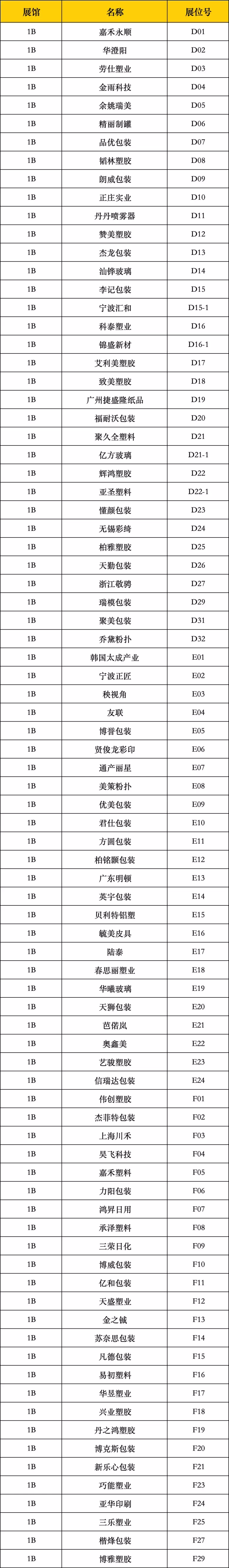  倒计时1天|2024 CiE美妆创新展最新展商名单抢先看，引领未来潮流！化妆品展会名单