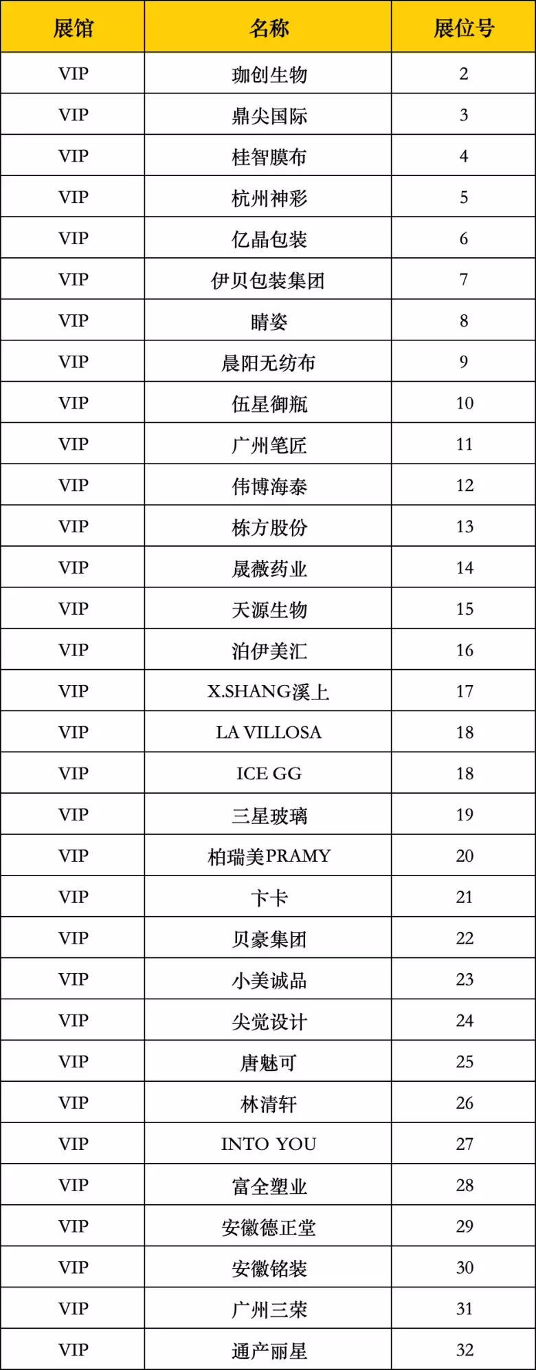  倒计时1天|2024 CiE美妆创新展最新展商名单抢先看，引领未来潮流！化妆品展会名单