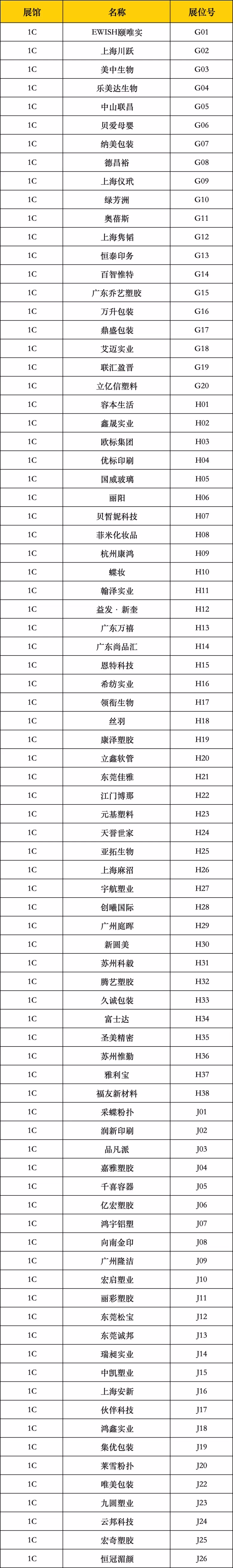  倒计时1天|2024 CiE美妆创新展最新展商名单抢先看，引领未来潮流！化妆品展会名单