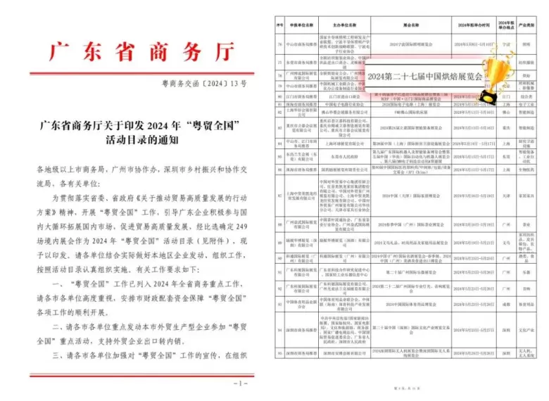 5月！2024中国烘焙展览会携手FOOD PLUS联展正式启动 | 烘焙+食饮行业集结号！