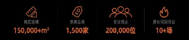 5月！2024中国烘焙展览会携手FOOD PLUS联展正式启动 | 烘焙+食饮行业集结号！