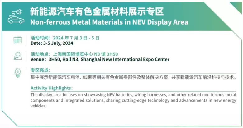 【论坛日程】上海汽车轻量化展2024-新能源汽车创新应用论坛日程表公布！
