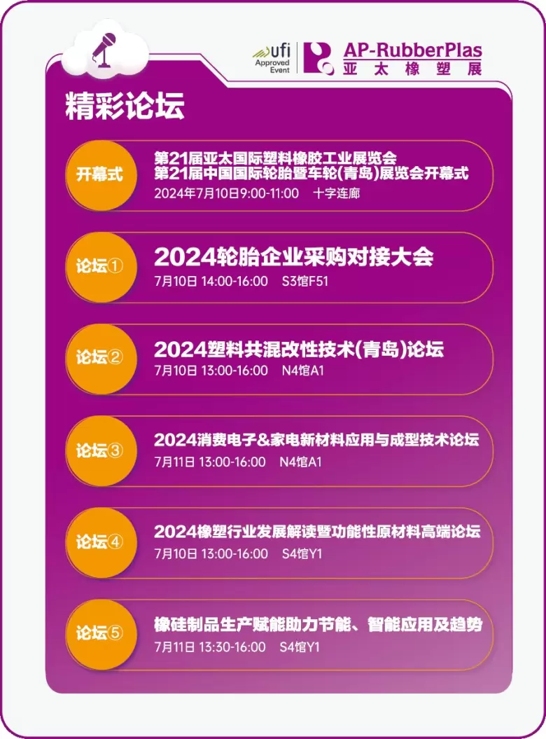 2024亚太橡塑展会：论坛活动与青岛海滨文化景点深度推荐！ 青岛橡塑展2024，将带您走进橡塑行业的创新前沿。
