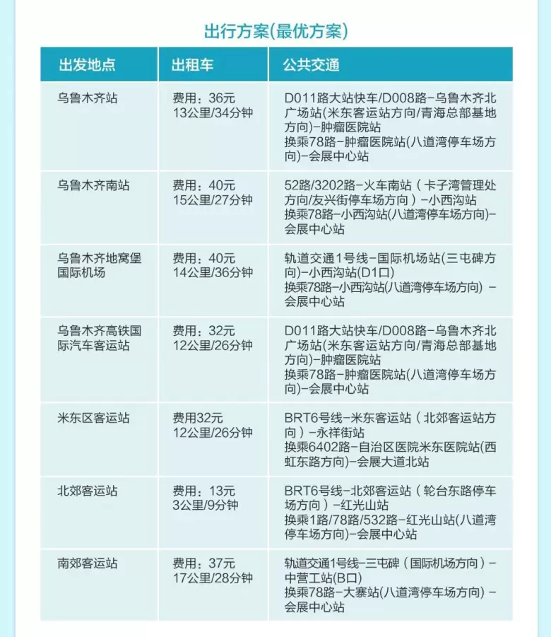 免费门票现已开启~cippe新疆石油展：诚邀您参与2024新疆石油展会行业的年度盛会！