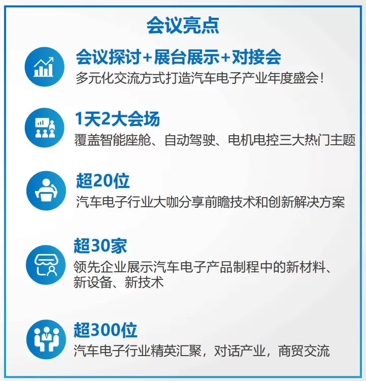 【领票倒计时7天】NEPCON汽车电子智造创新大会：上海汽车创新大会引领智能汽车技术新浪潮！