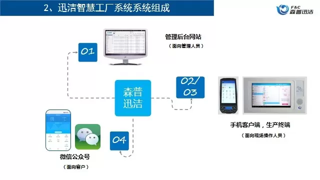 【展品提前看】上海洗涤展2024：探索RFID革新技术，引领中国洗涤展清洁设备行业新未来！
