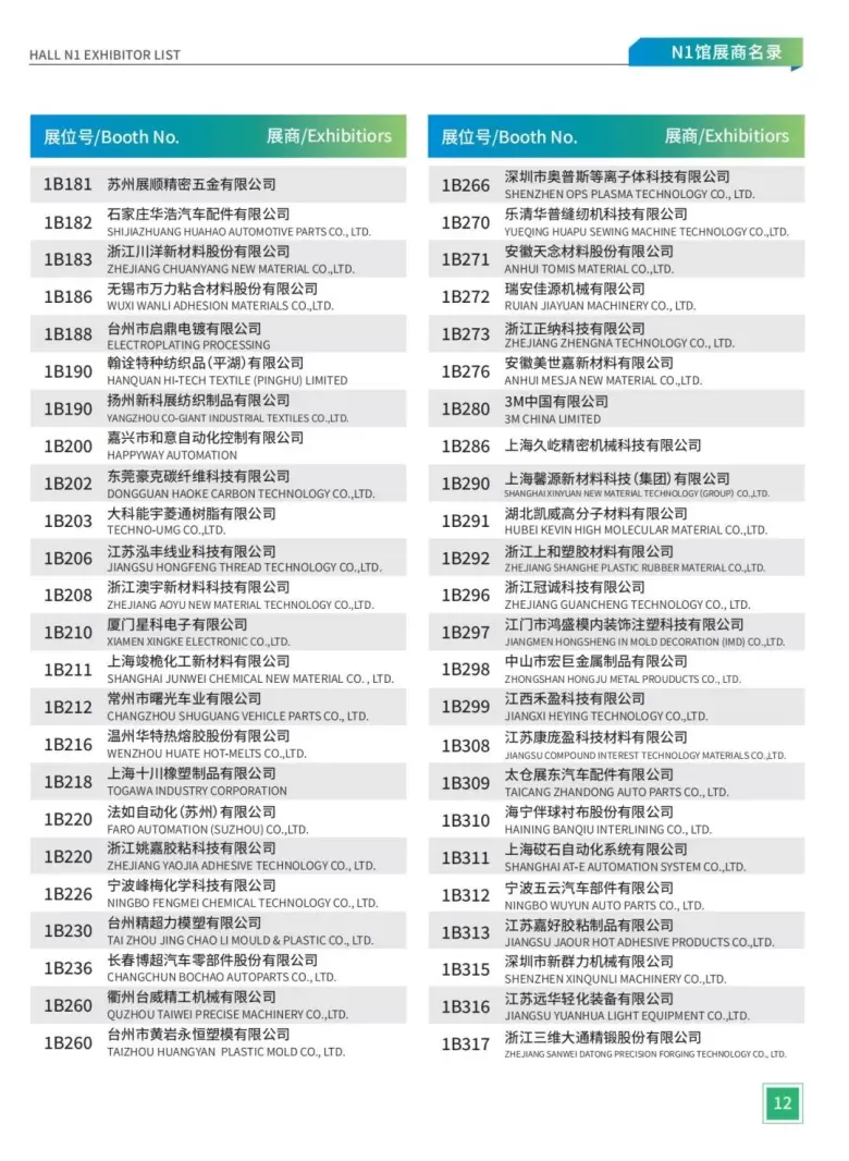 倒计时7天！2024上海国际新能源汽车技术与生态链博览会：展商名录抢先看，品牌汇聚，共创新能源汽车新篇章！门票火热领取中！