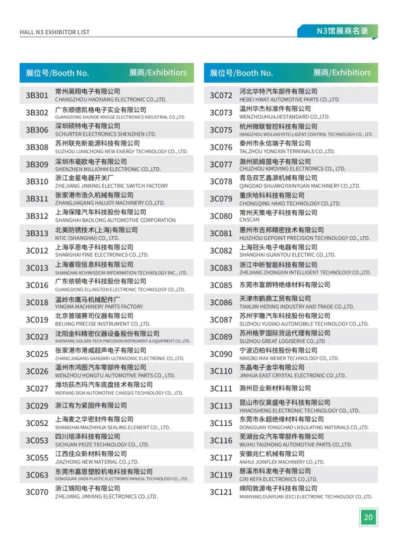 倒计时7天！2024上海国际新能源汽车技术与生态链博览会：展商名录抢先看，品牌汇聚，共创新能源汽车新篇章！门票火热领取中！