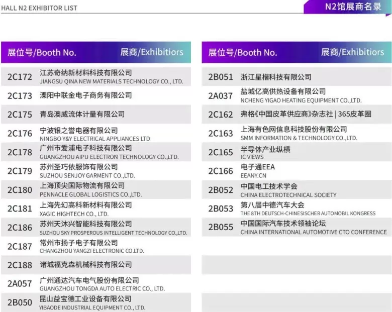 展商名录抢先看，2024上海国际汽车内饰与外饰展览会-上海汽车技术展，共创新能源汽车生态链新篇章